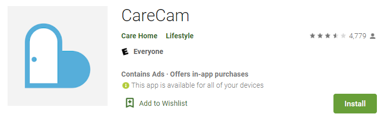 CareCam