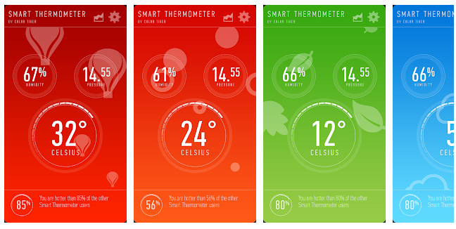 3 Smart Thermometer